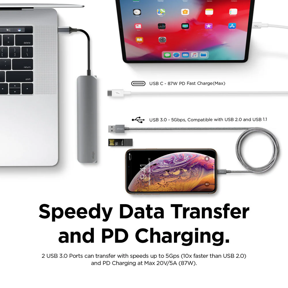 6 in 1 Card Reader / HDMI Multi Hub USB-C - Image 6