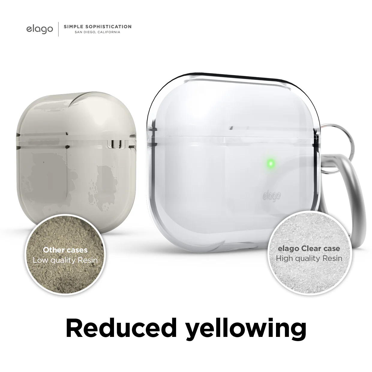 Clear Case for AirPods 3 - Image 5