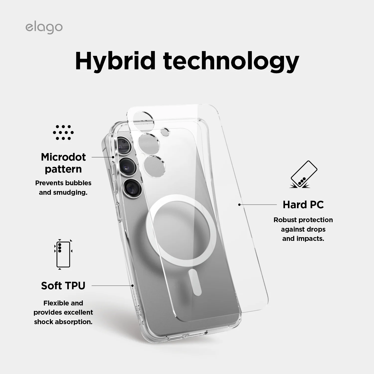 AMP Monthly elago MagSafe Hybrid Clear Case - Image 5