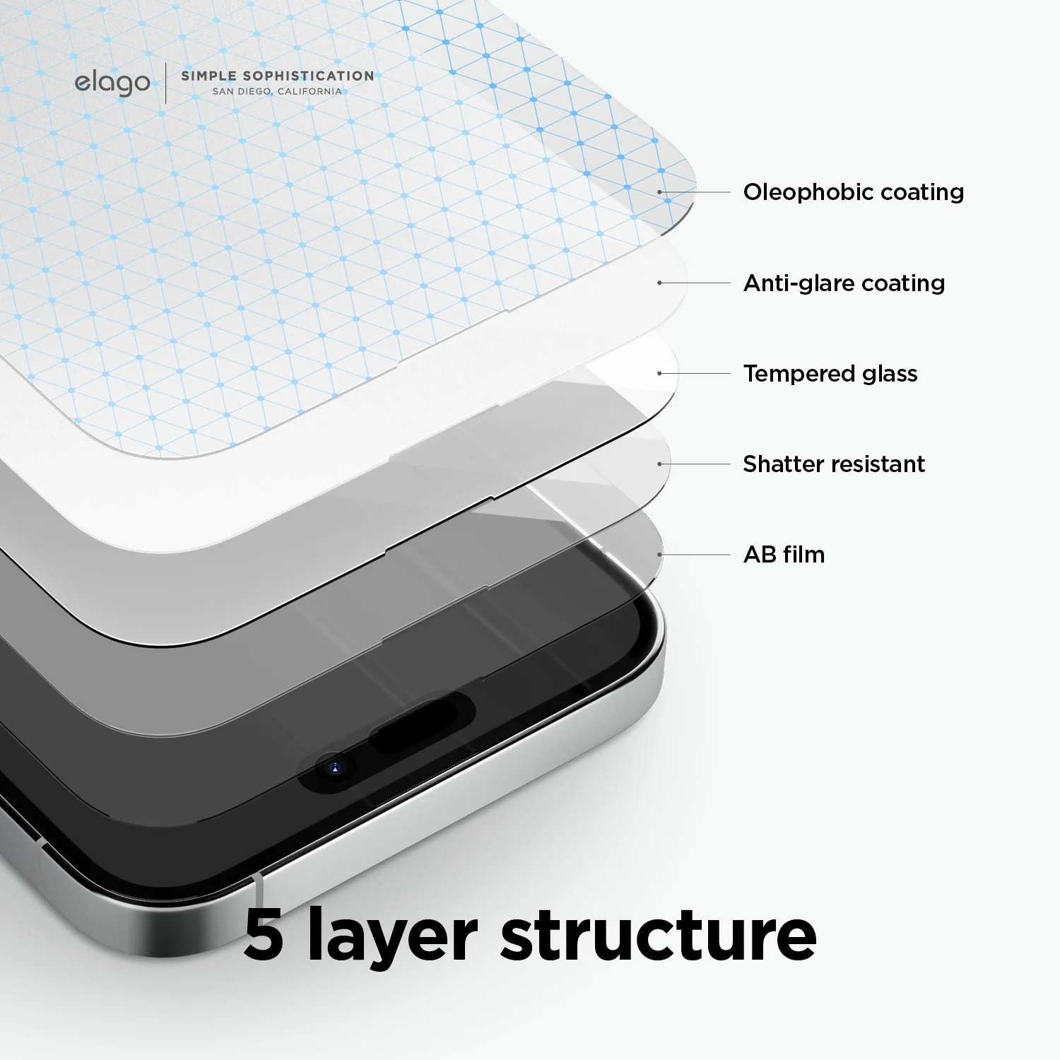 Anti Finger Glass+ Screen Protector for iPhone 14 Pro Max - Image 4