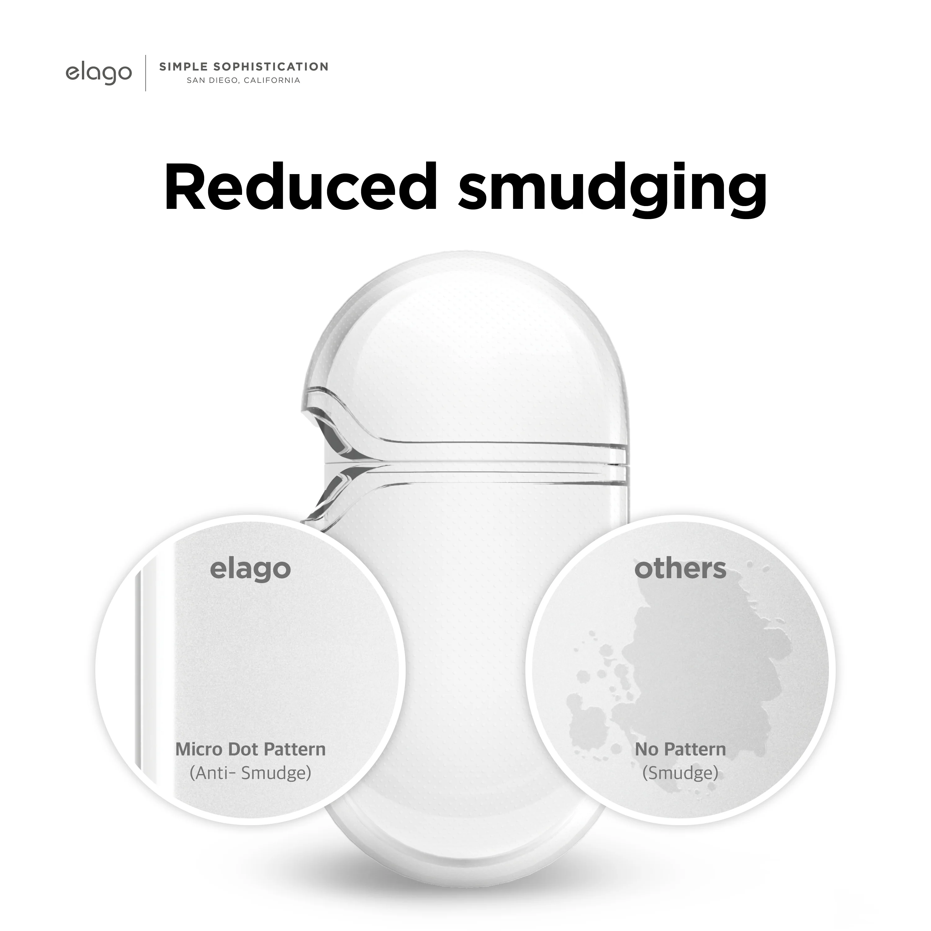 August Monthly elago case - Image 6