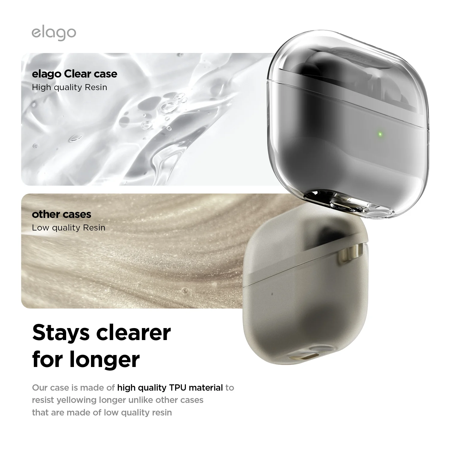 Cassette Tape 2 Monthly elago Clear Case - Image 3