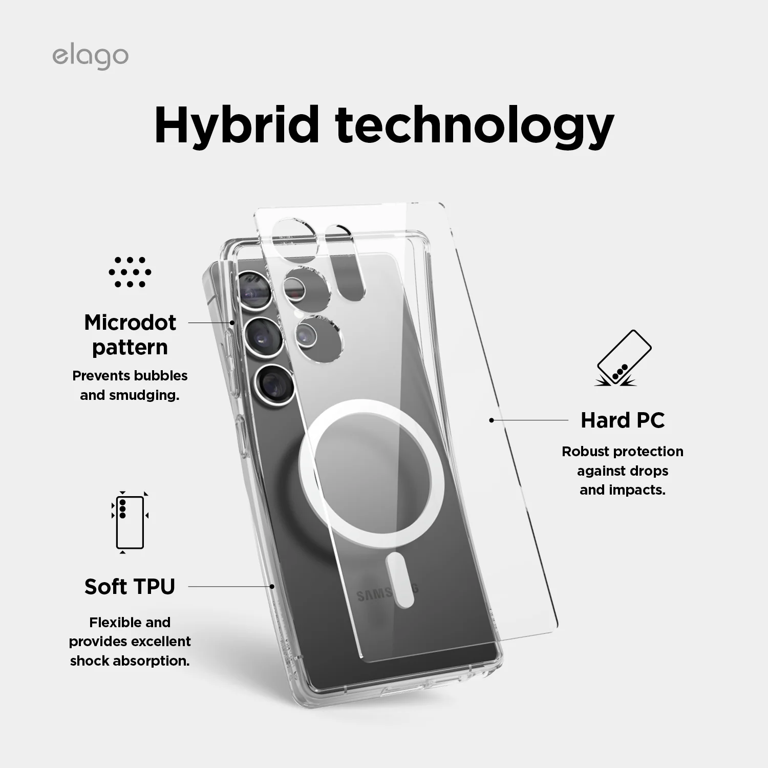 Betacam Monthly elago MagSafe Hybrid Clear Case - Image 5