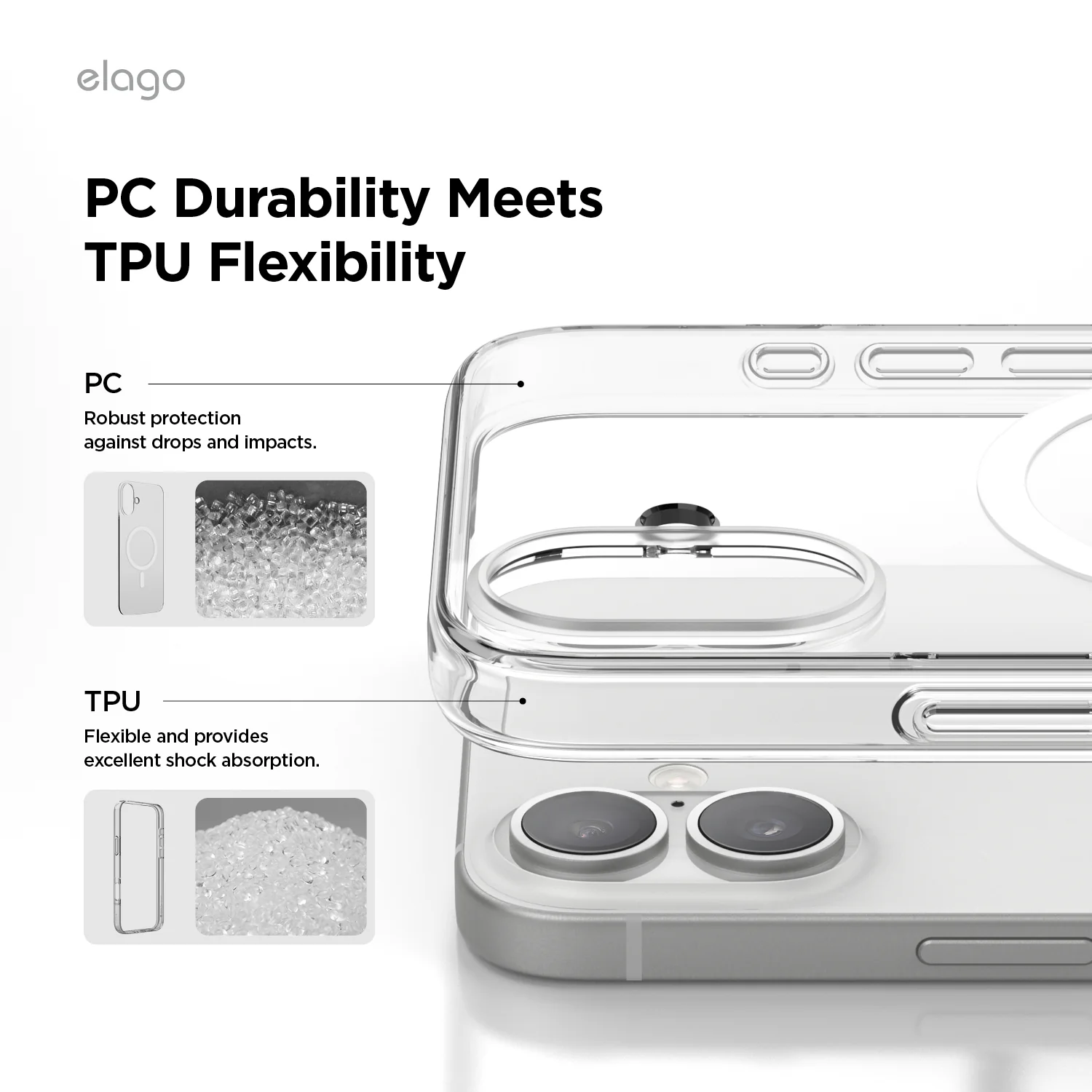 Betacam Monthly elago MagSafe Hybrid Clear Case - Image 6