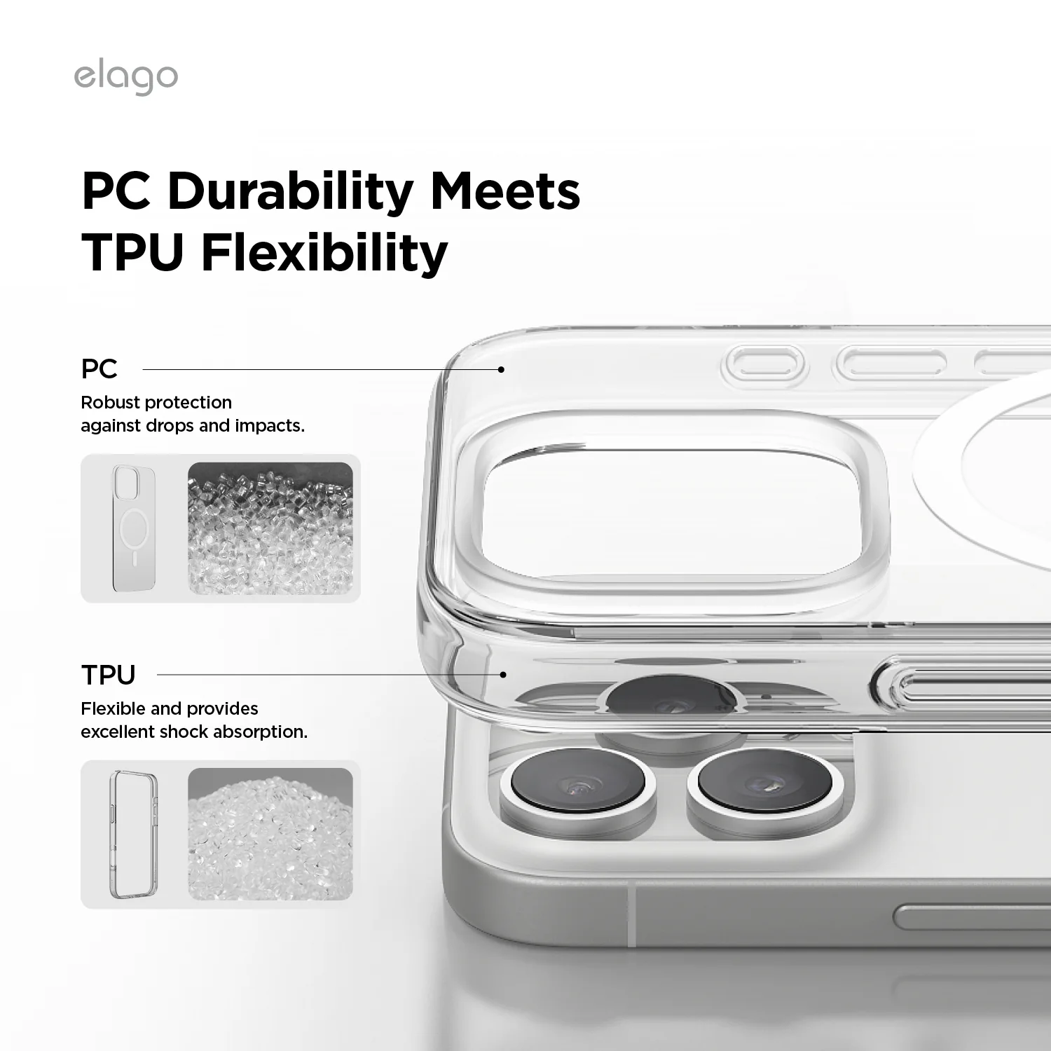 Betacam Monthly elago MagSafe Hybrid Clear Case - Image 6