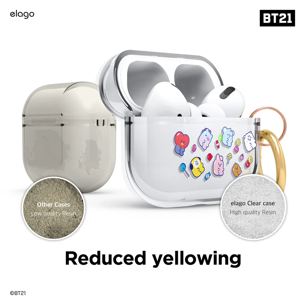 BT21 | elago Jelly Candy Case [8 Styles] - Image 10