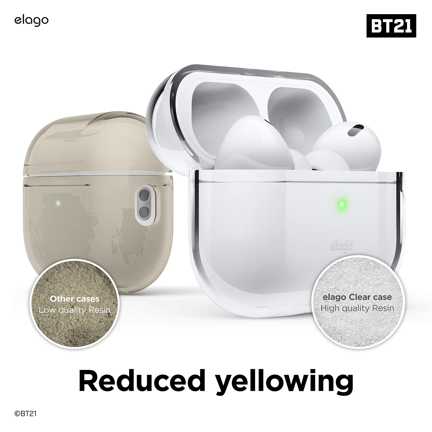 BT21 | elago Clear Case - Image 6