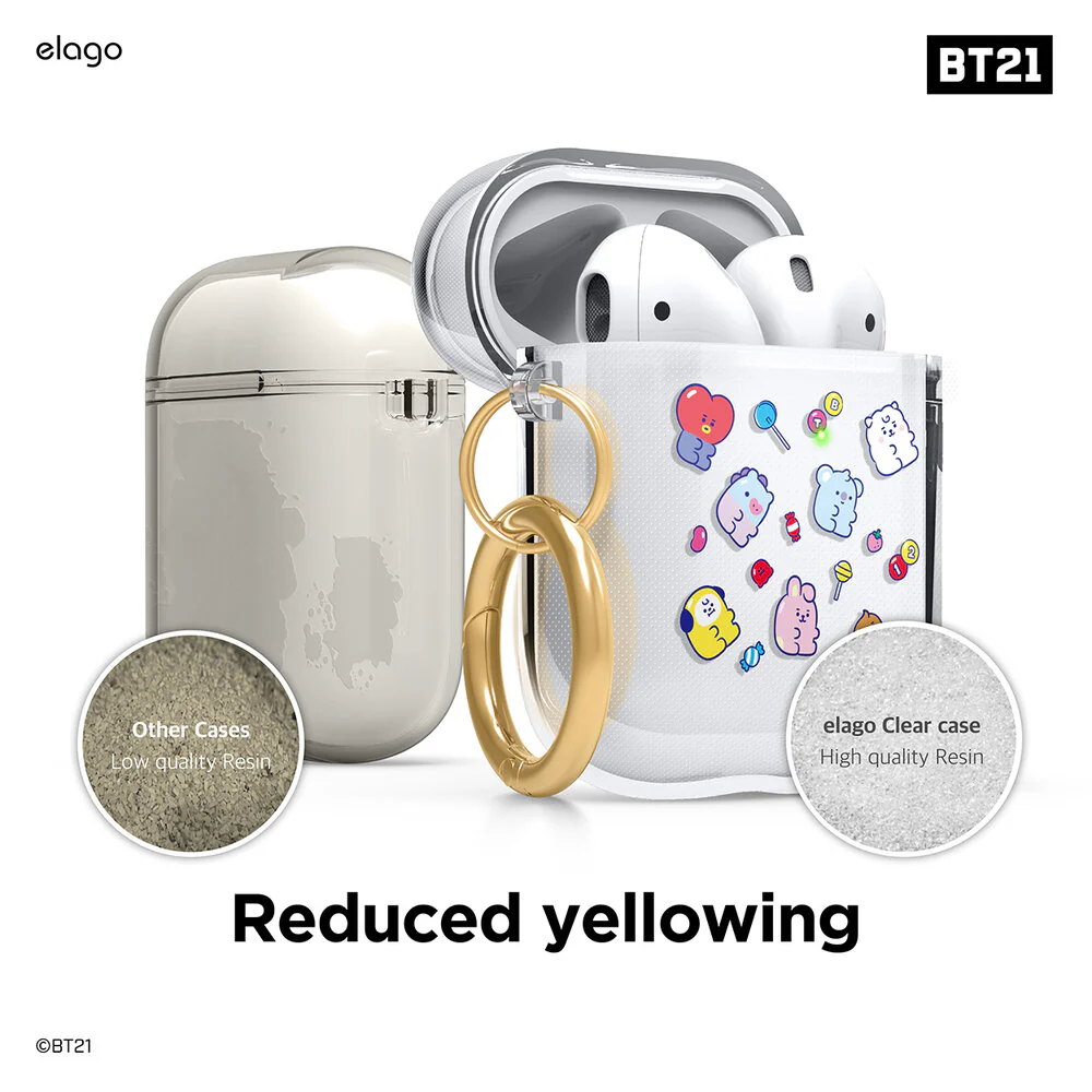 BT21 | elago Jelly Candy Case [8 Styles] - Image 10