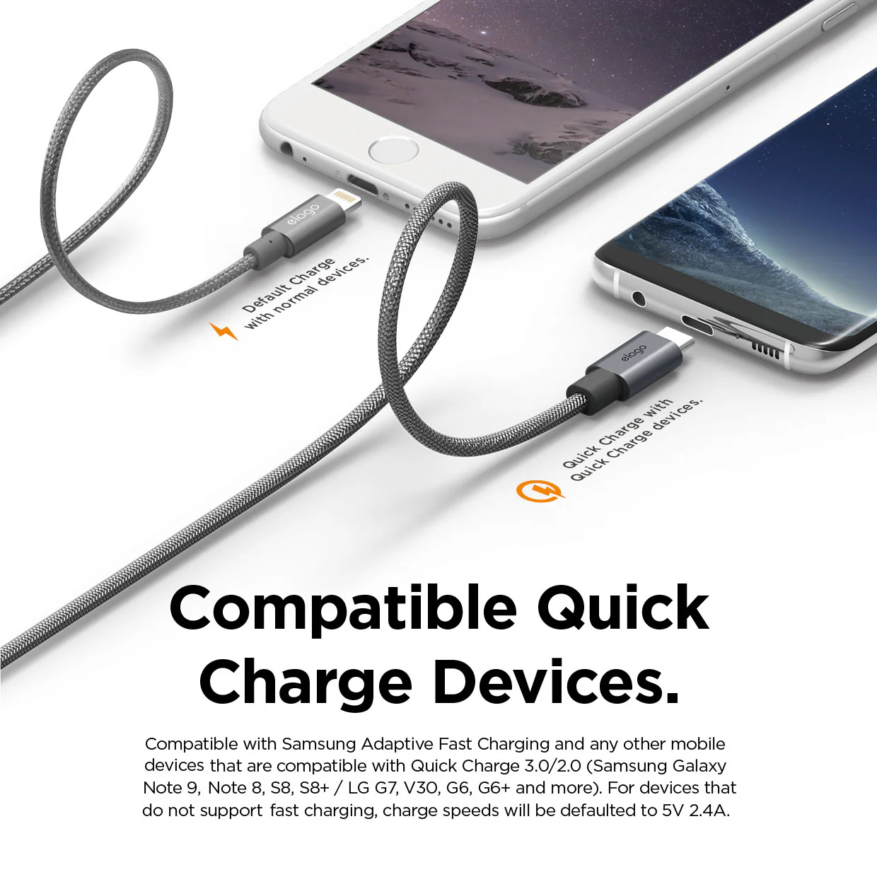 C7+ Dual Car Charger [Quick Charge] - Image 5