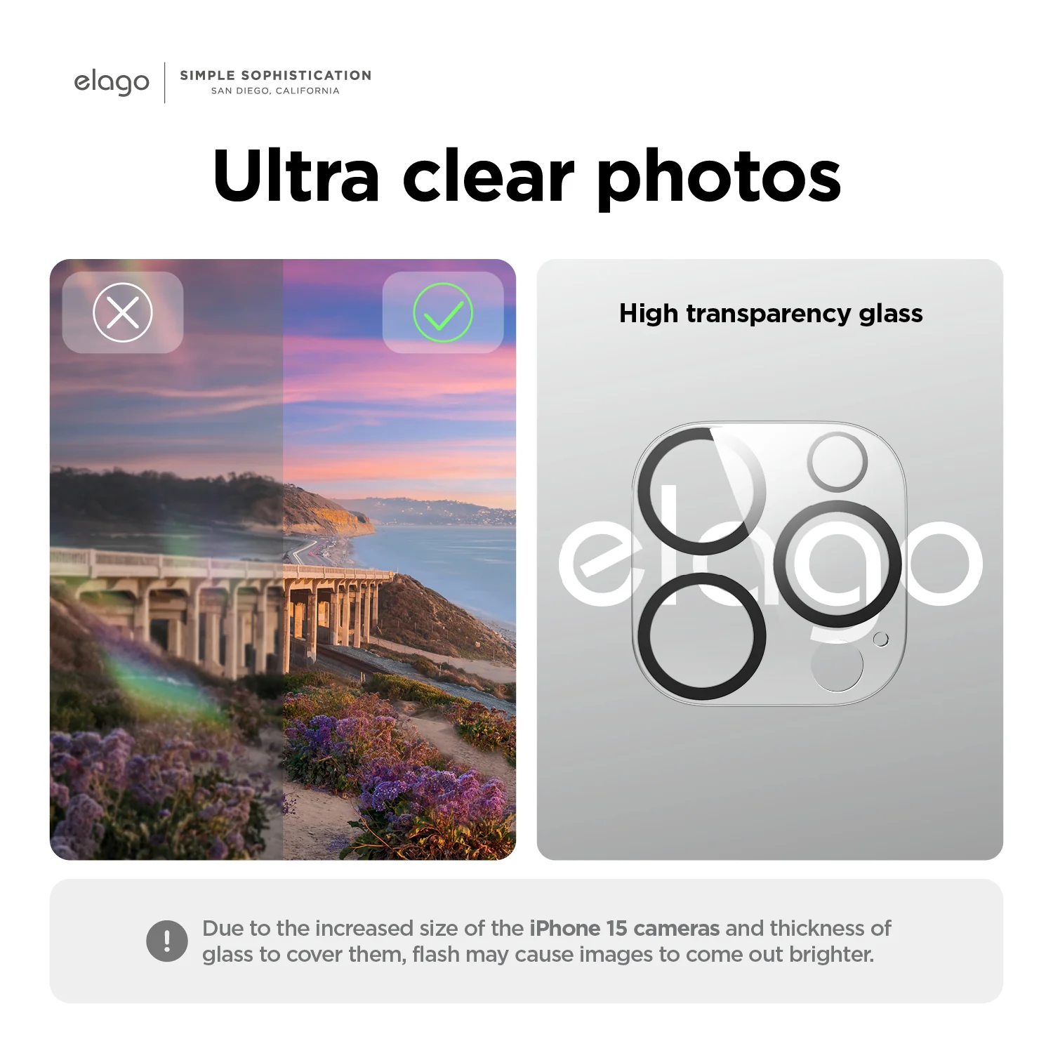 Camera Protector [1 or 2 pcs] - Image 4