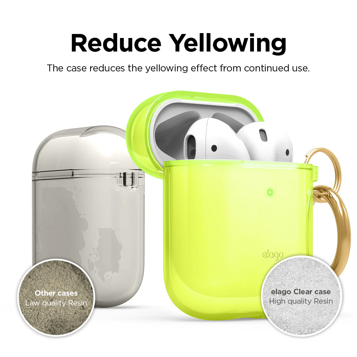 Clear Case [6 Colors] - Image 8