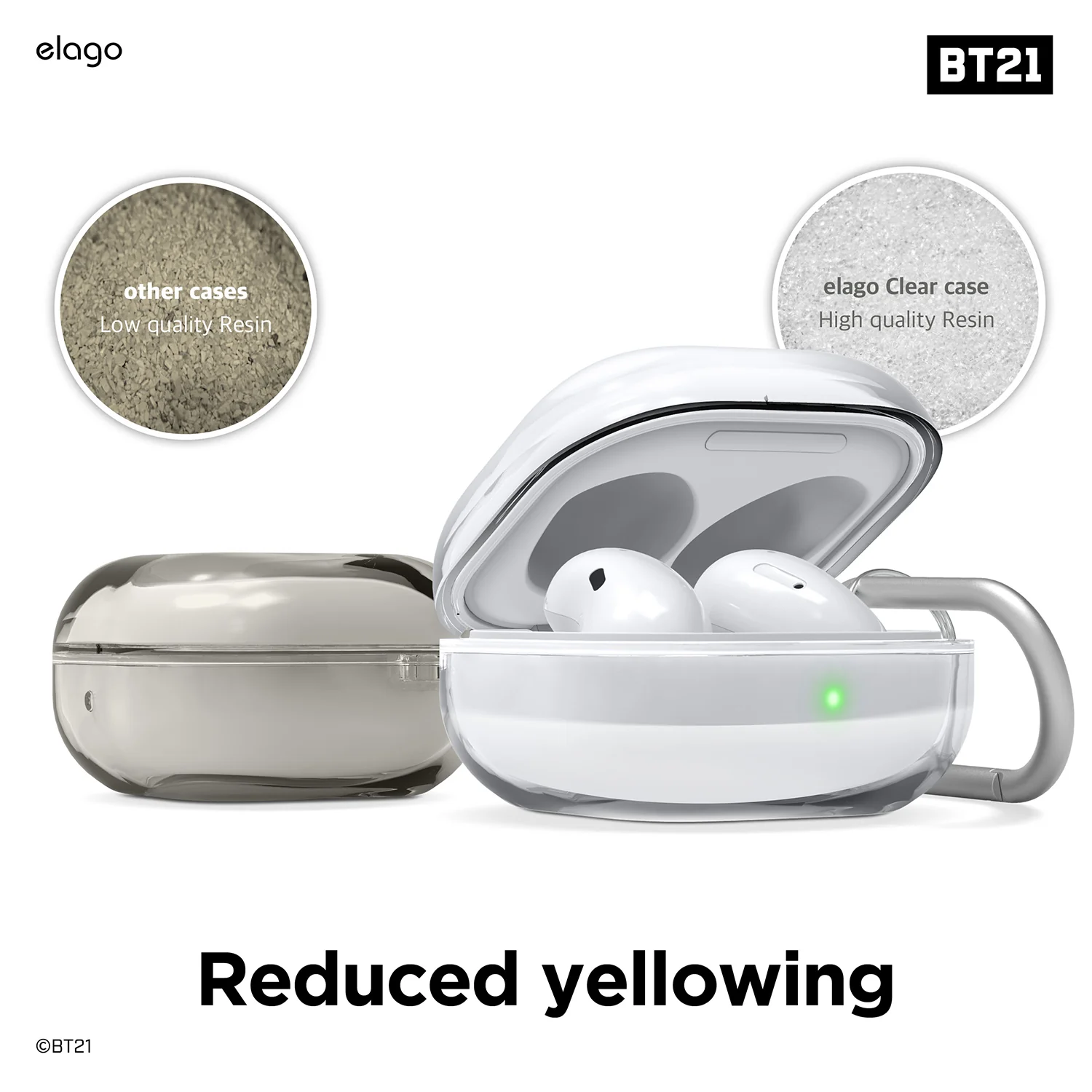 BT21 | elago Green Planet Case for Galaxy Buds - Image 5