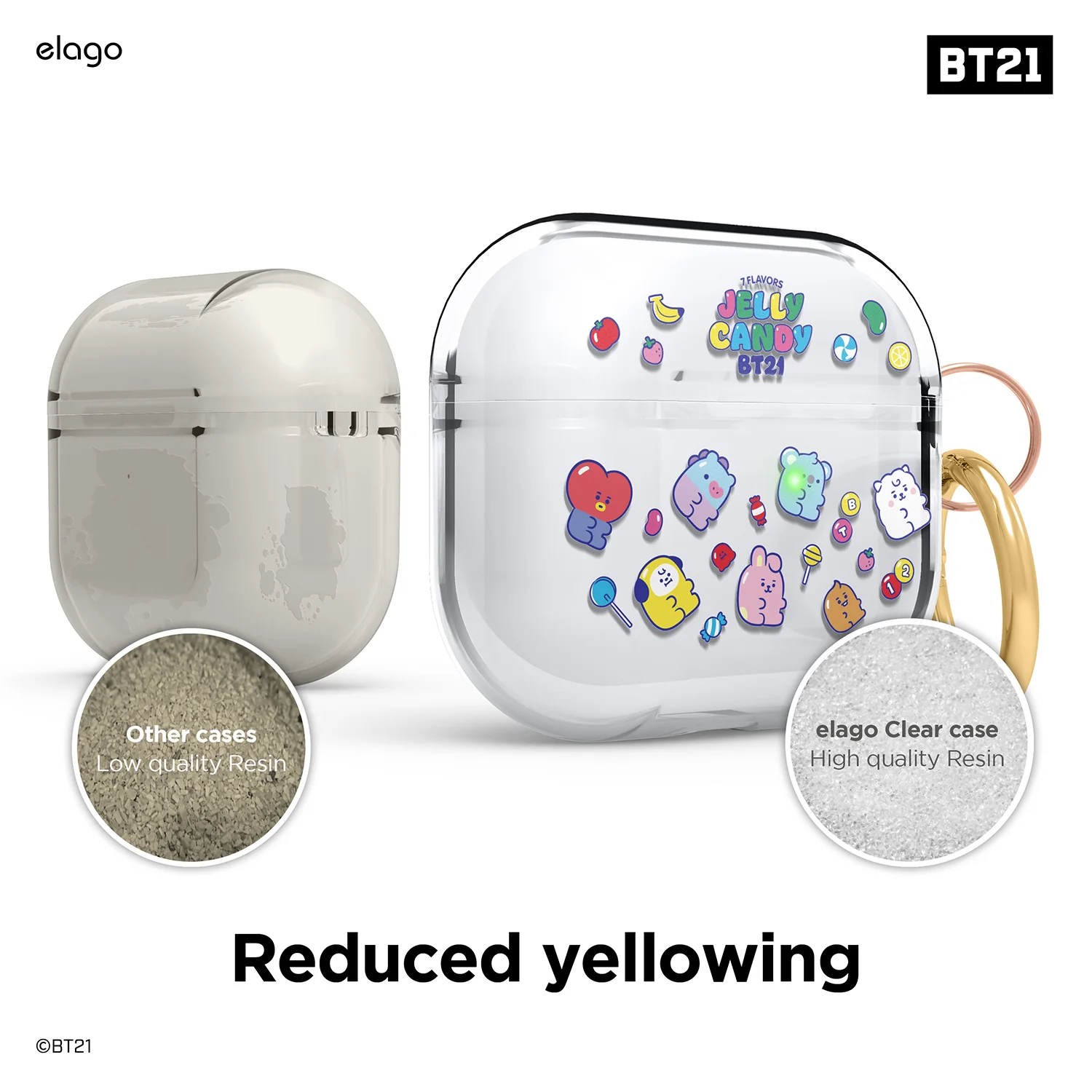 elago | BT21 Jelly Candy Case - Image 4