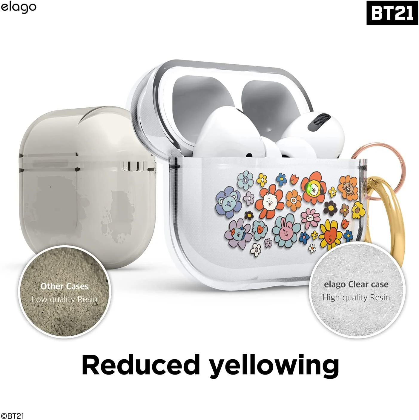 BT21 | elago Flower Clear Case [2 Styles] - Image 5