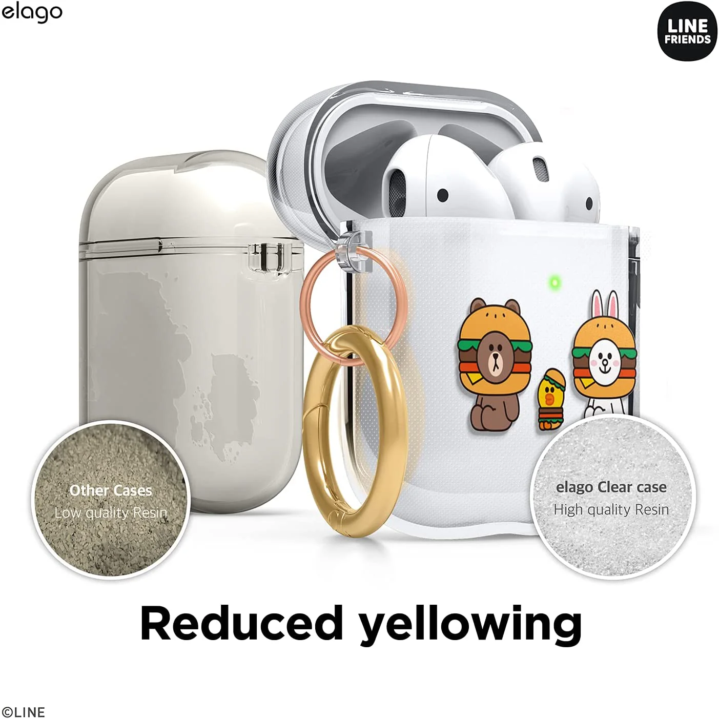 LINE FRIENDS | elago Burger Time Clear Case [4 Styles] - Image 8