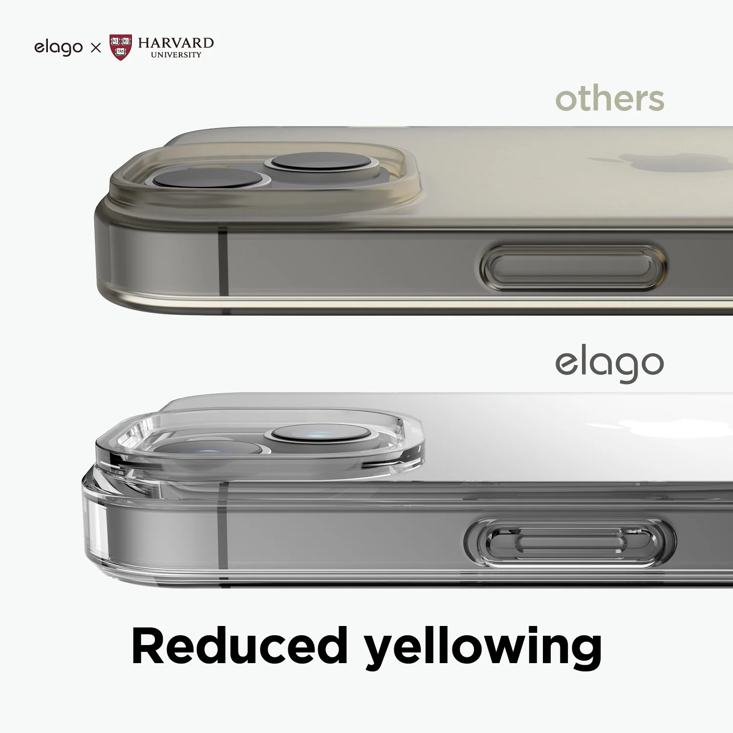 elago X Harvard Case for iPhone 14 Plus - Image 7