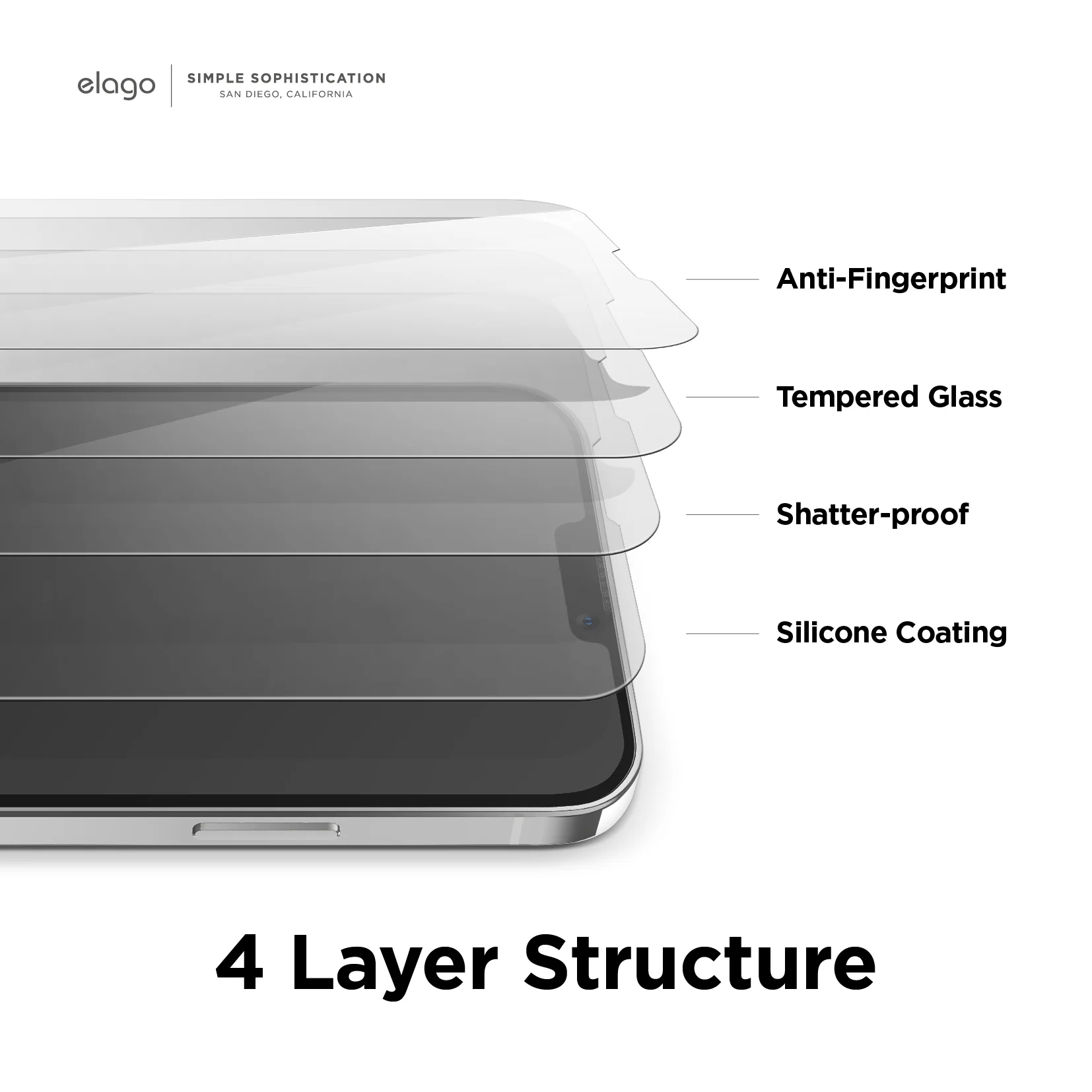 Screen Protector for iPhone 13 Mini - Image 2