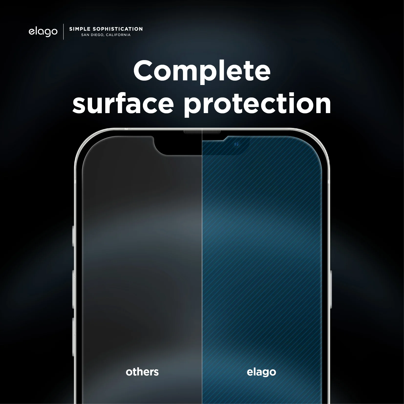 Screen Protector for iPhone 13 Mini - Image 5
