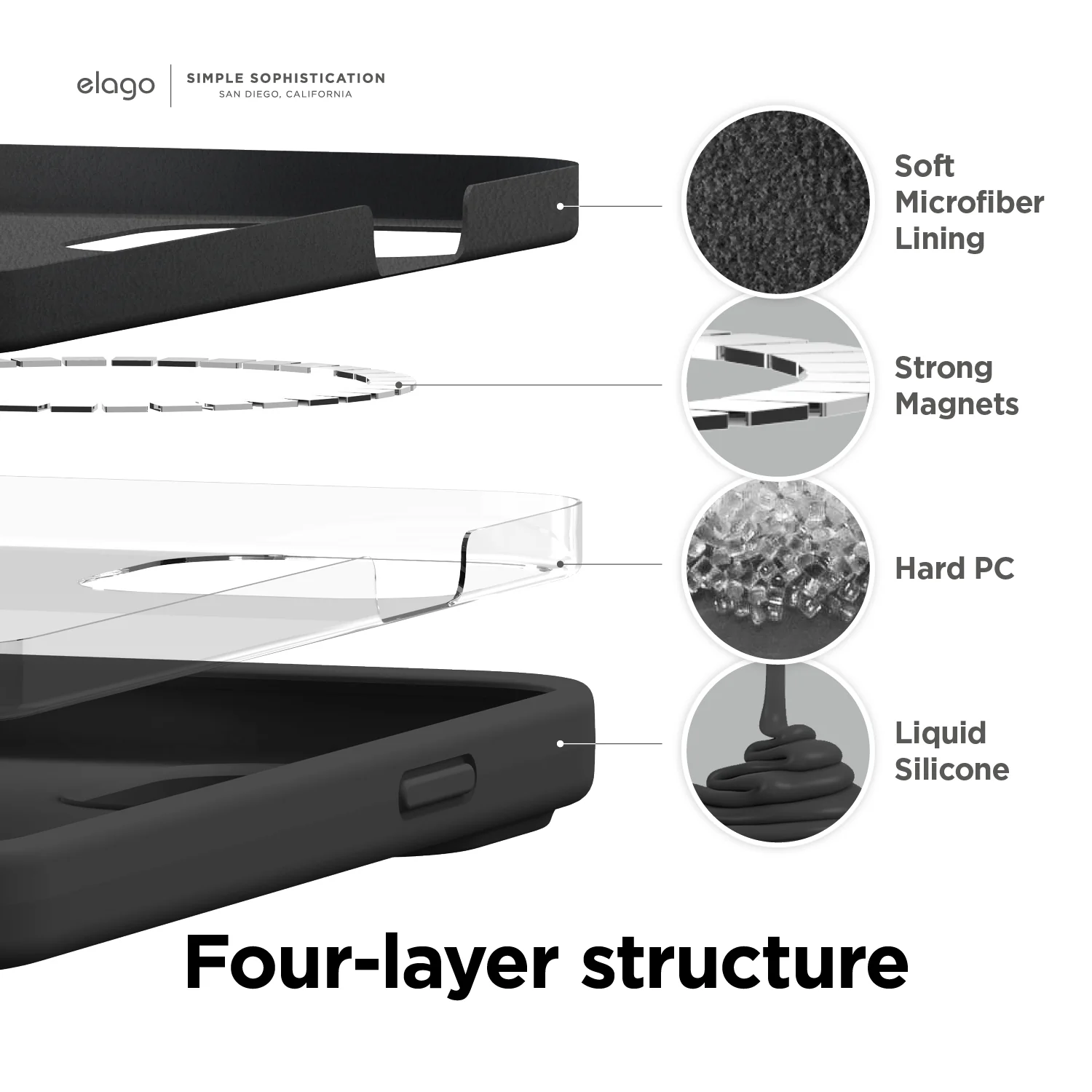 MagSafe Silicone Case for iPhone 13 Pro - Image 9