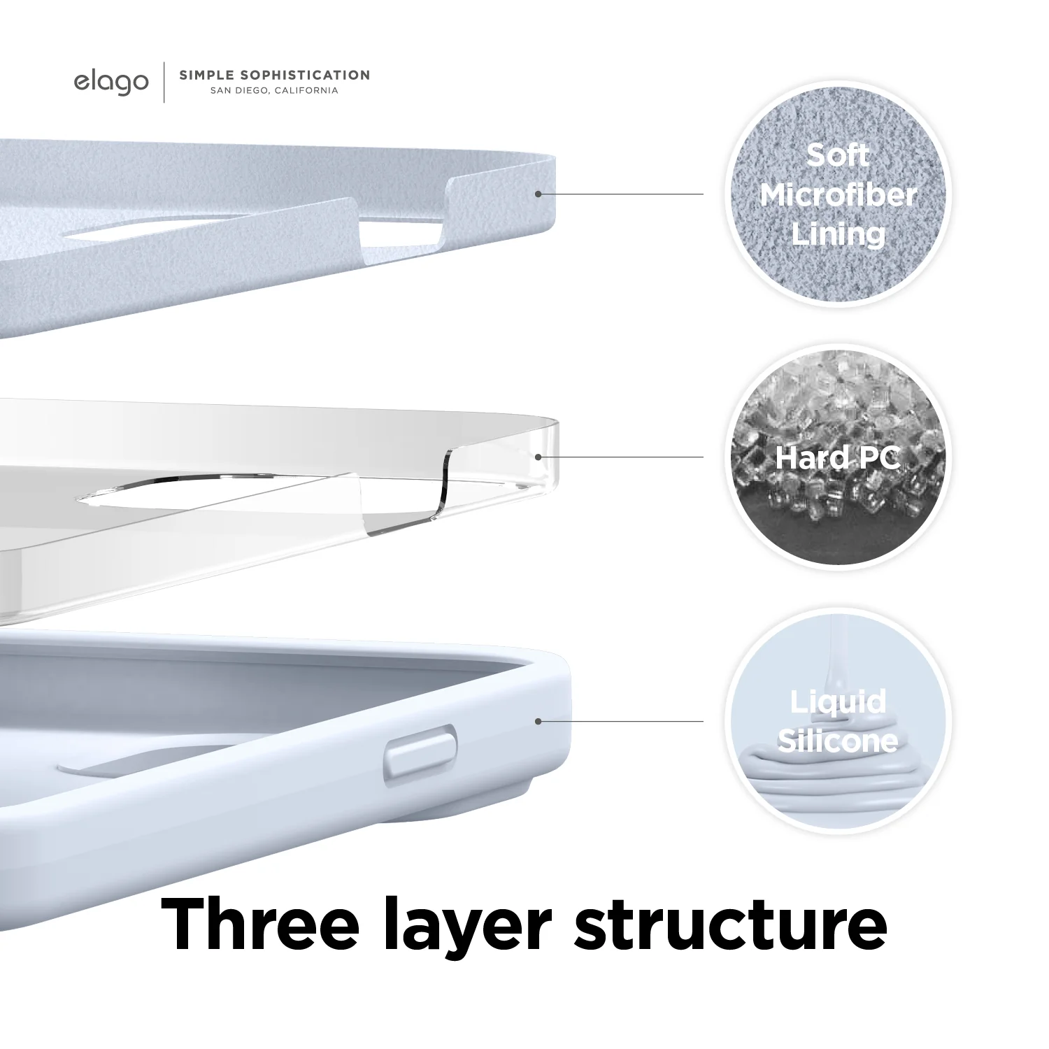 Premium Silicone Case for iPhone 13 Pro Max - Image 4