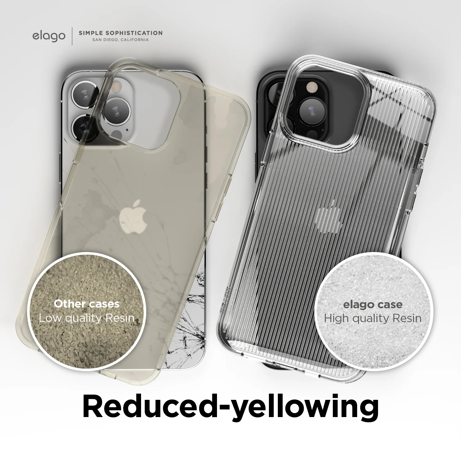 Urban Clear Case for iPhone 13 Pro Max - Image 7