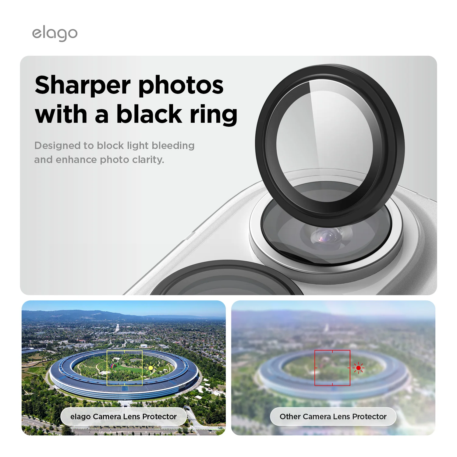 Camera Lens Protector CAP [1 or 2 Pcs] - Image 4