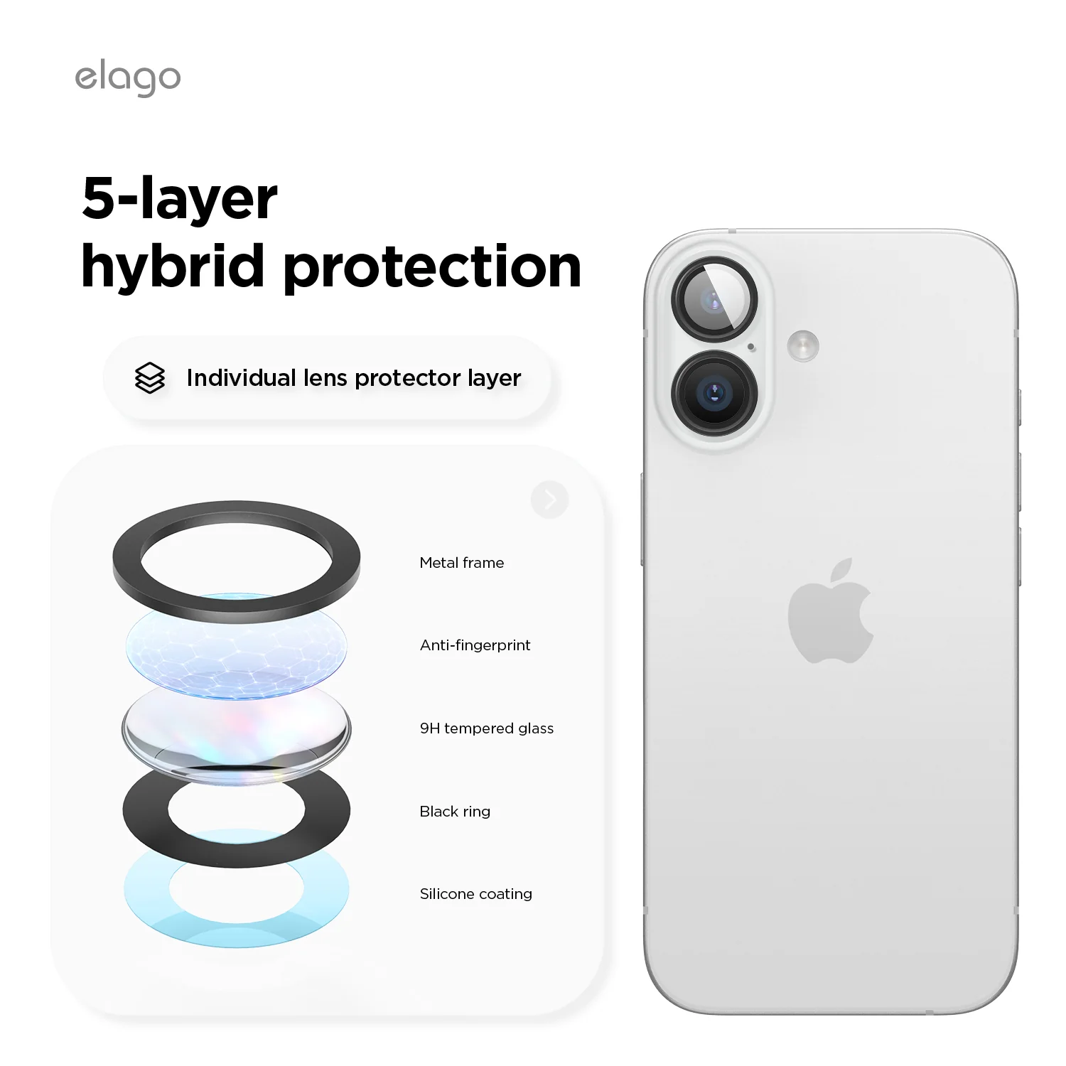Camera Lens Protector CAP [1 or 2 Pcs] - Image 8