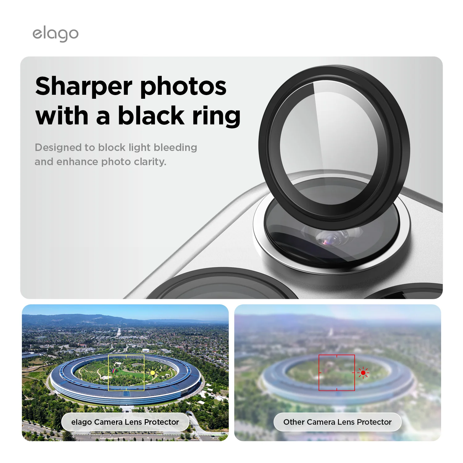 Camera Lens Protector CAP [1 or 2 Pcs] - Image 4