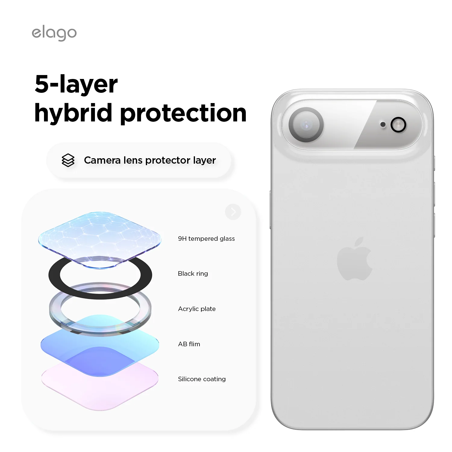 Camera Lens Protector [1 or 2 Pcs] - Image 8