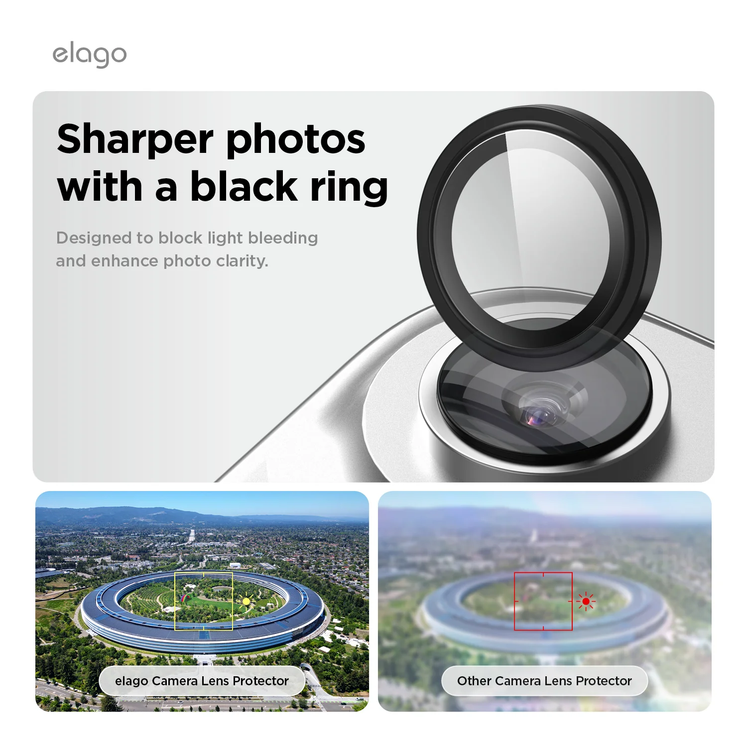 Camera Lens Protector CAP [1 or 2 Pcs] - Image 4