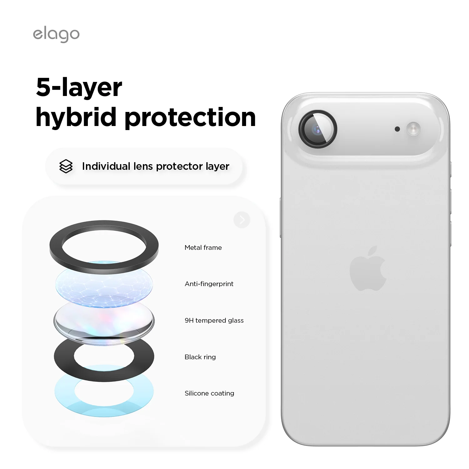 Camera Lens Protector CAP [1 or 2 Pcs] - Image 8