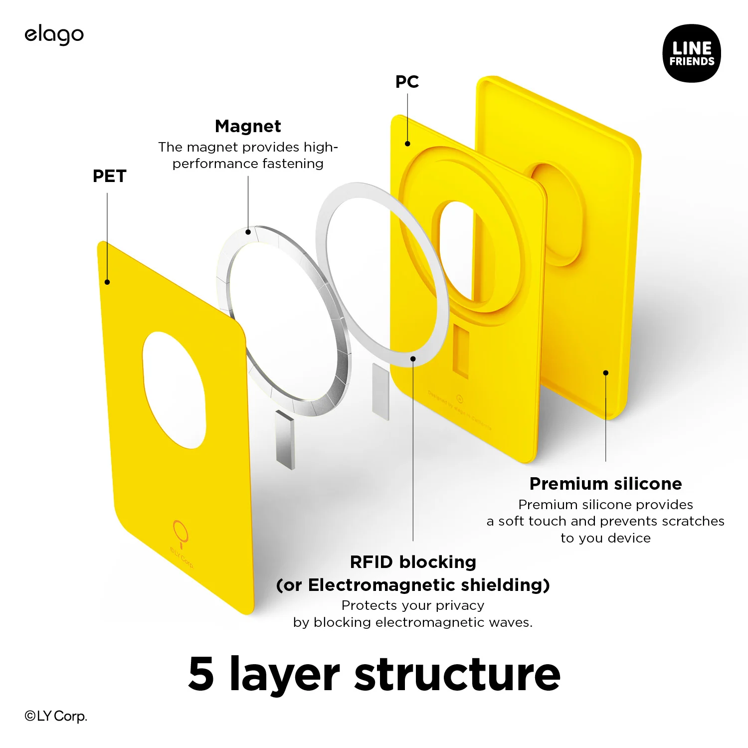 LINE FRIENDS | elago MagSafe Silicone Card Pocket [Sally] - Image 6