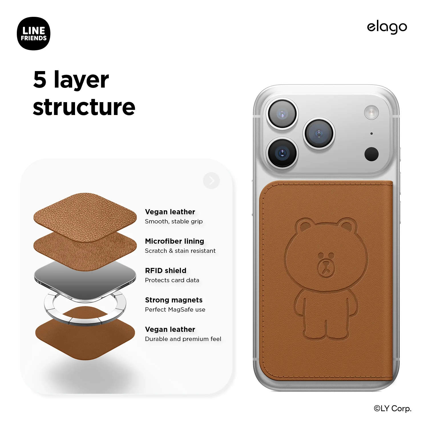 LINE FRIENDS | Magnetic Leather Card Holder - Image 10