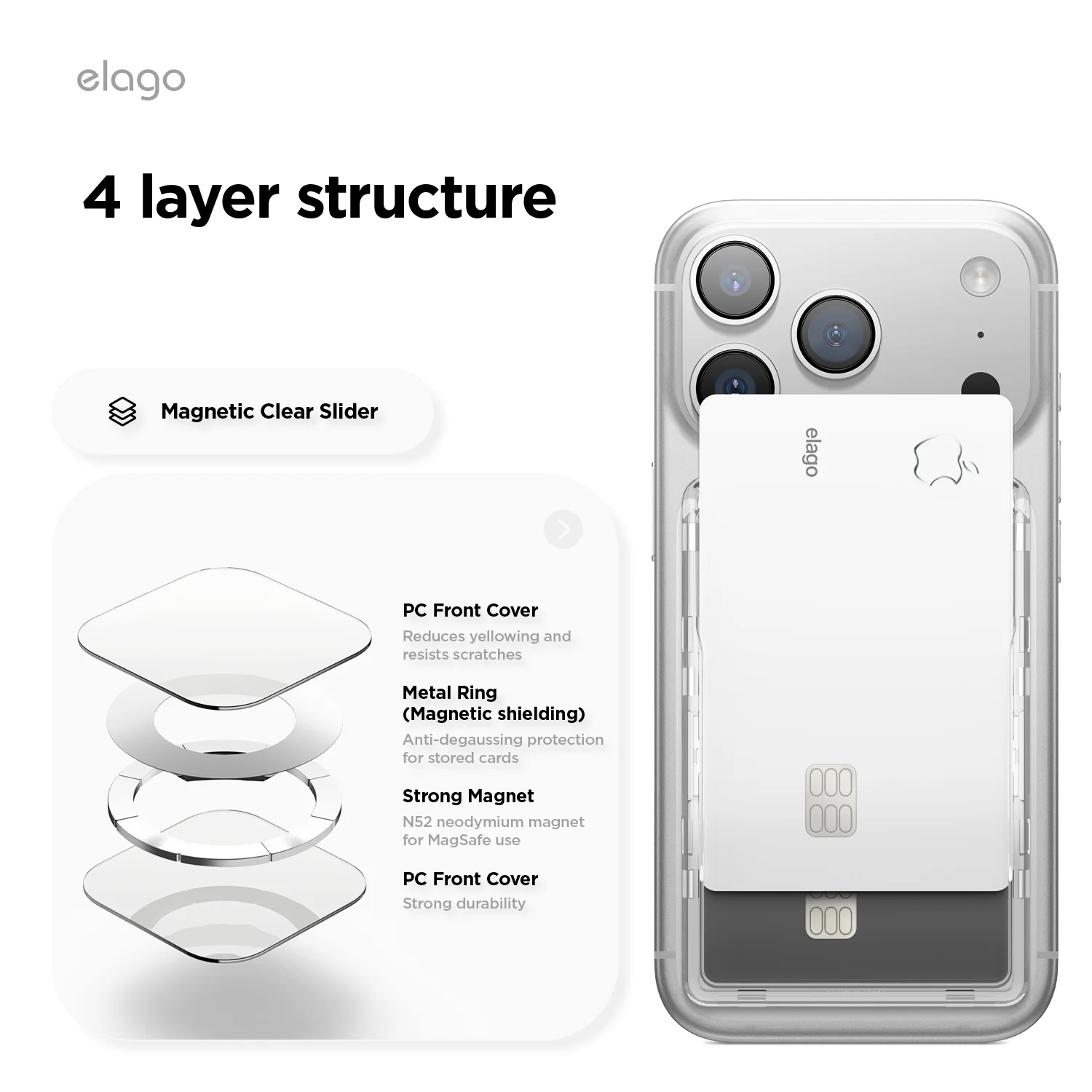 Magnetic Card Slider - Image 5