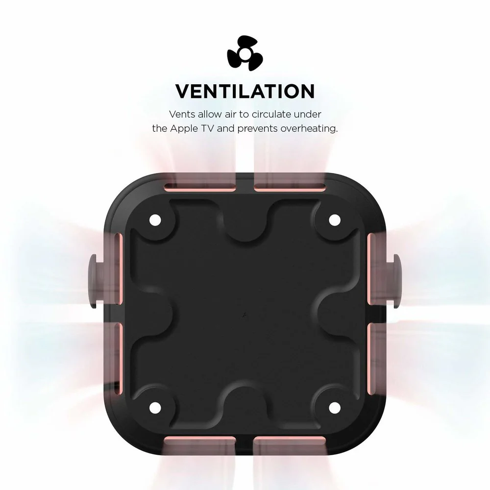 Multi Mount with R1 Intelli Case - Image 5