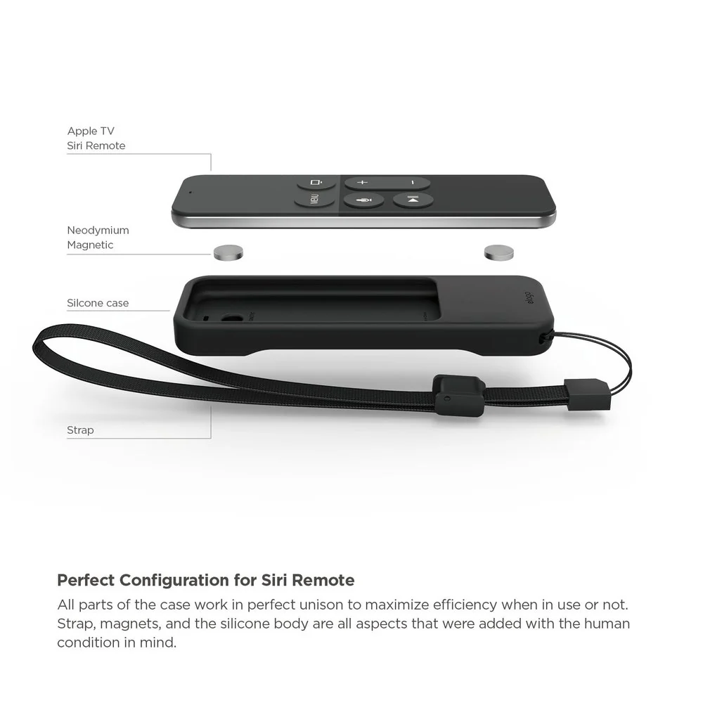 Multi Mount with R1 Intelli Case - Image 6