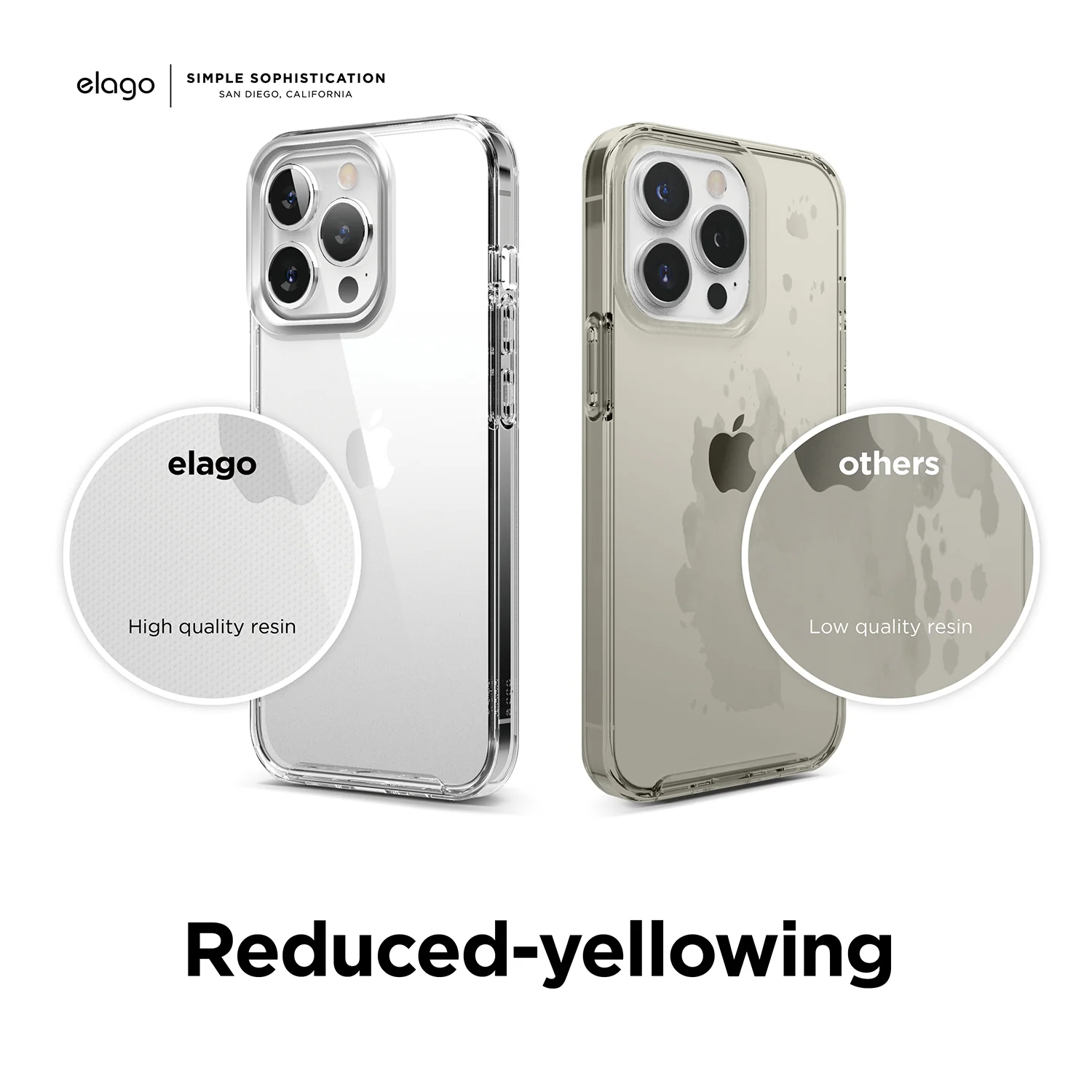 October Monthly elago case for iPhone 13 Pro - Image 7