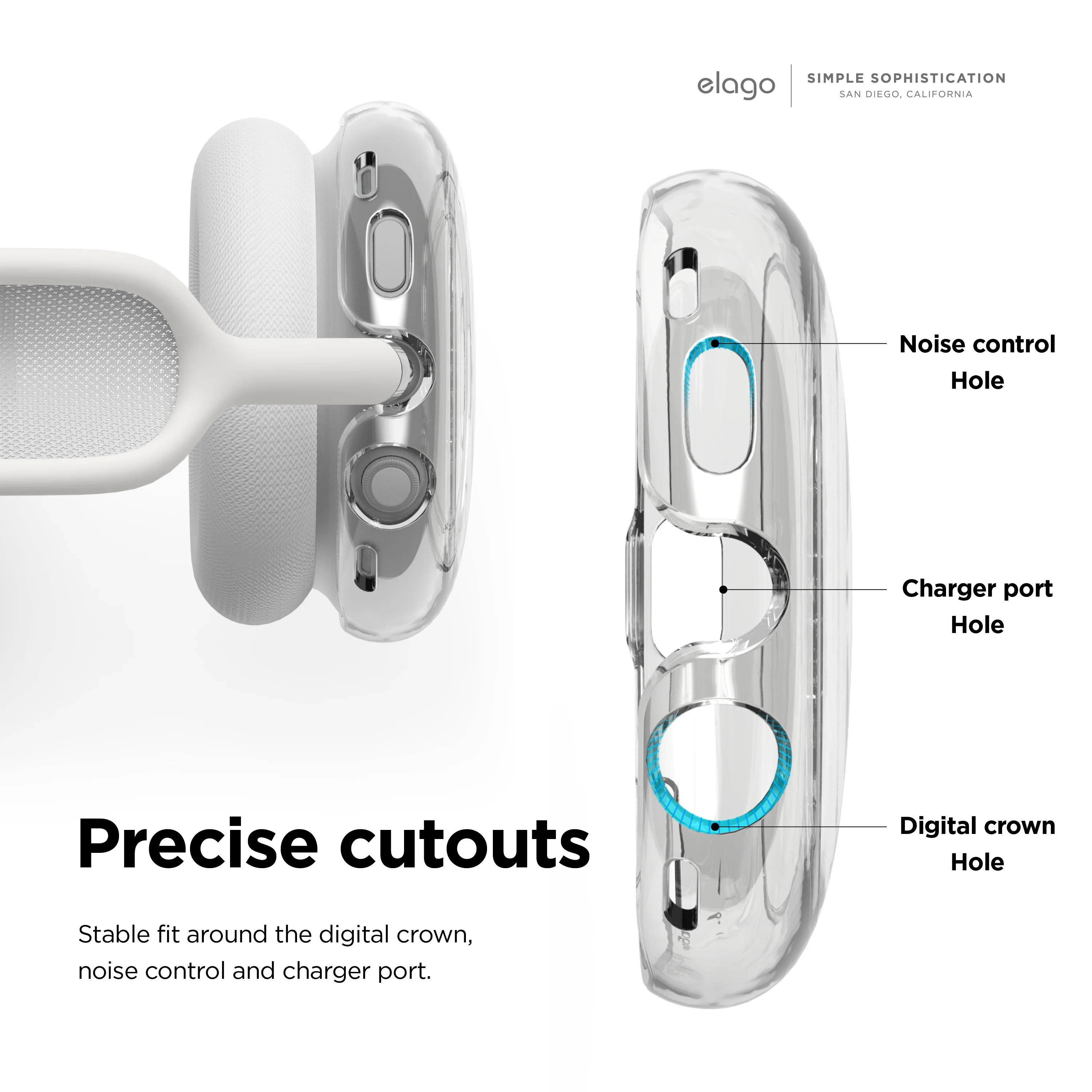 Our story monthly elago case - Image 4