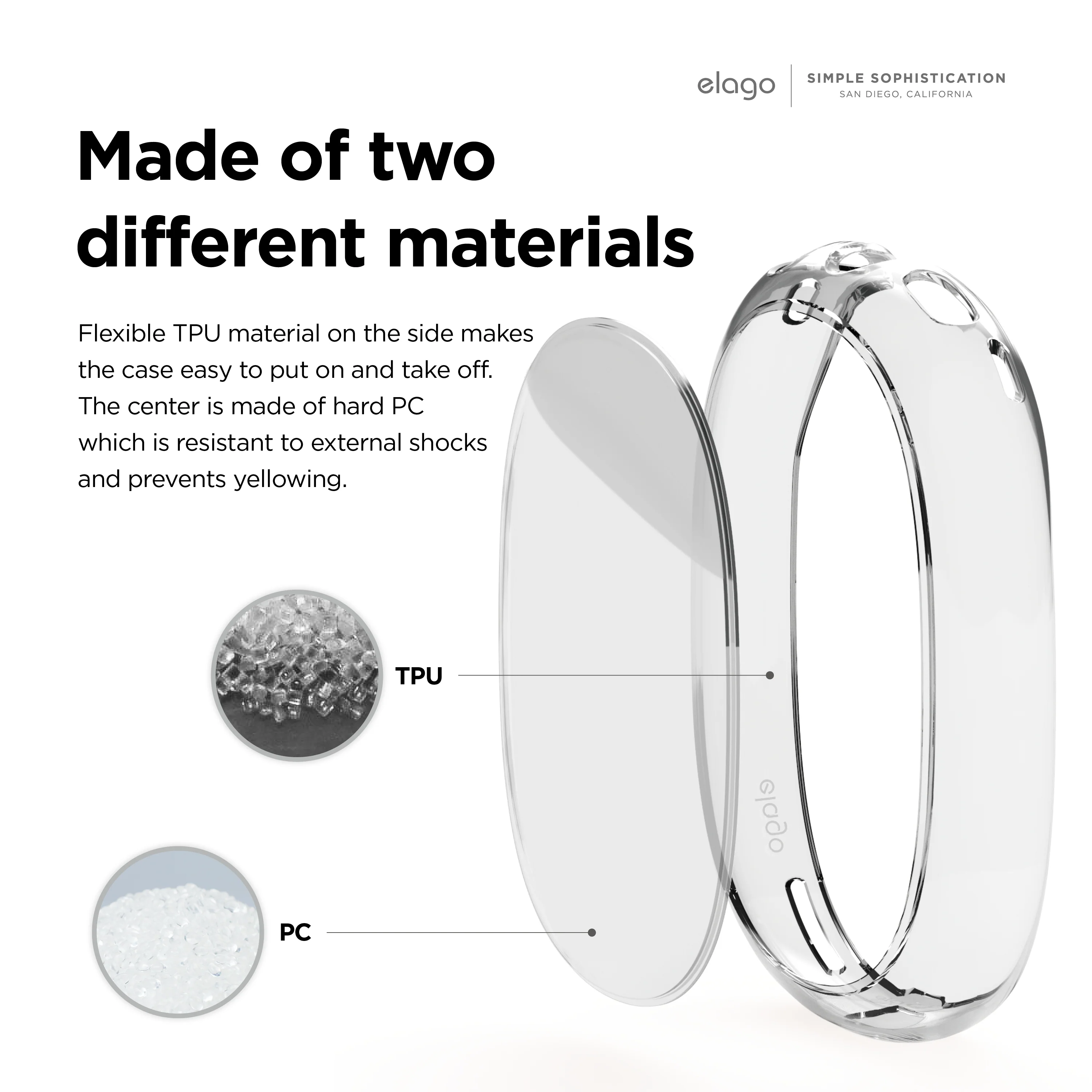 Our story monthly elago case - Image 5