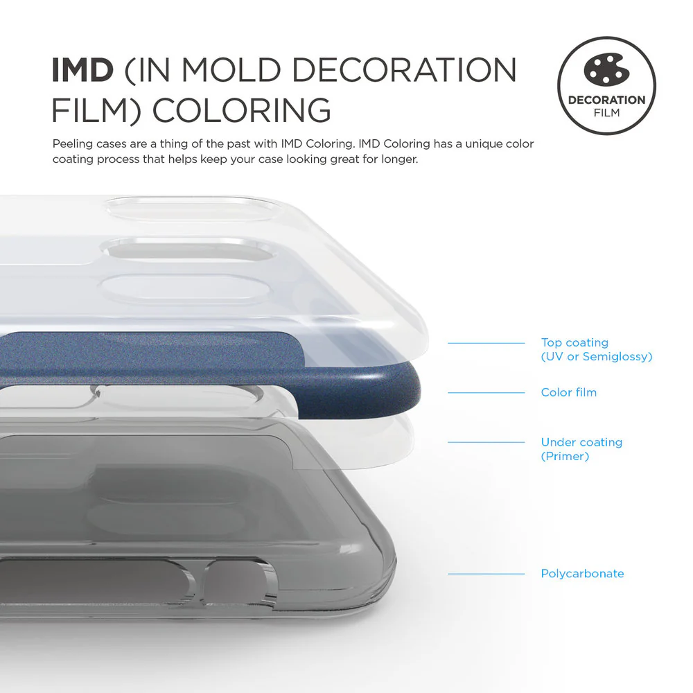 Slim Fit 2 Case [9 Colors] - Image 5