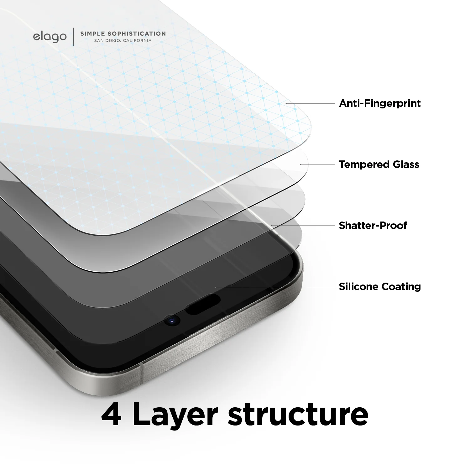 Tempered Glass + Screen Protector for iPhone 15 Pro - Image 2