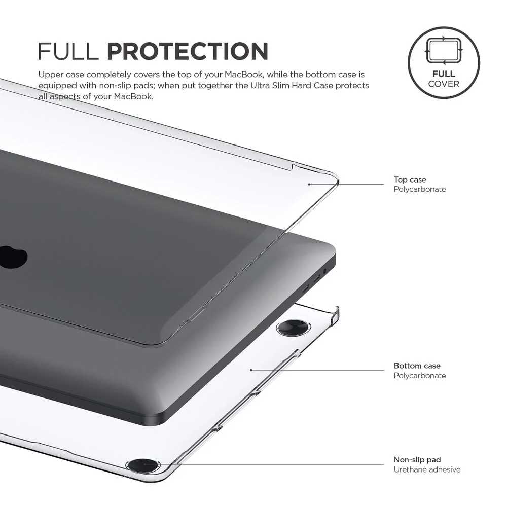 Ultra Slim Hard Case [Version 2020 and 2022] - Image 3