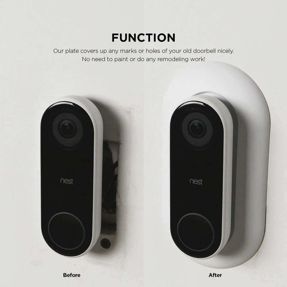 Wall Plate [4 Colors] - Image 7